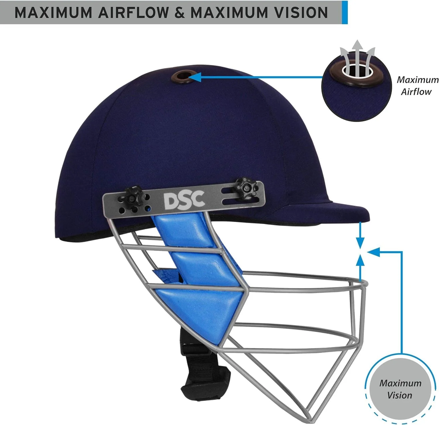 DSC Guard Cricket Helmet - Image 3