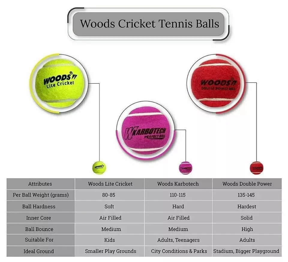Woods Double Power Cricket Tennis Balls – Hard, Heavy - Image 3